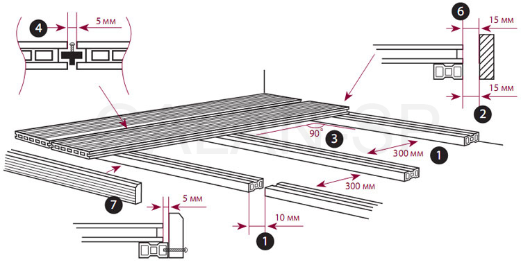 Схема уклона террасного настила и дренажа